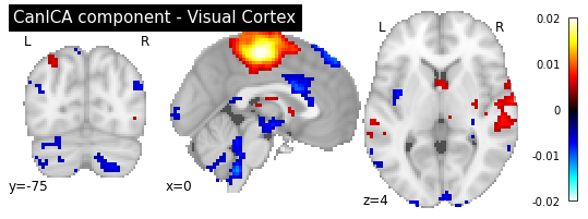 ../_images/functional_connectivity_100_1.png