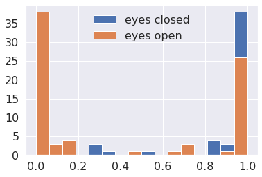 ../_images/machine_learning_keras_82_0.png