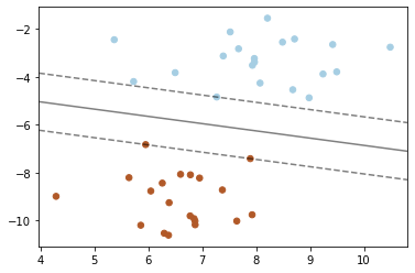 ../_images/python_scikit_14_0.png